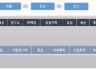 기업 R&D 및 생산 공정, 품질에 대한 전사 지식 MAP User Interface 샘플